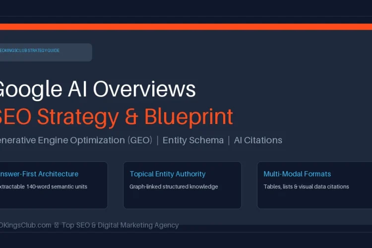 Google AI Overviews SEO strategy blueprint and generative engine optimization