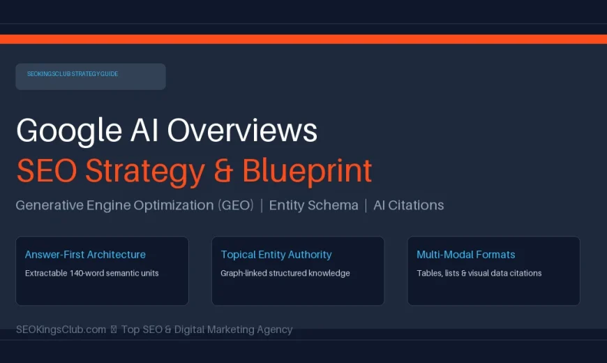 Google AI Overviews SEO strategy blueprint and generative engine optimization