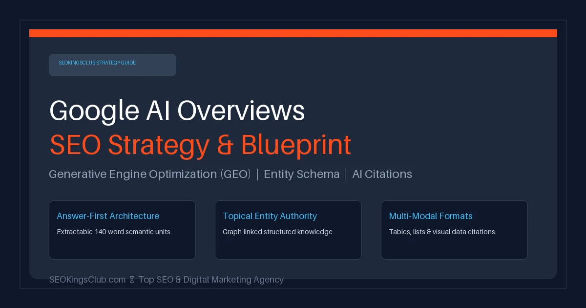 Google AI Overviews SEO strategy blueprint and generative engine optimization