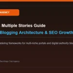Your Topics Multiple Stories: Multi-Topic Blogging Architecture & SEO Growth Strategy